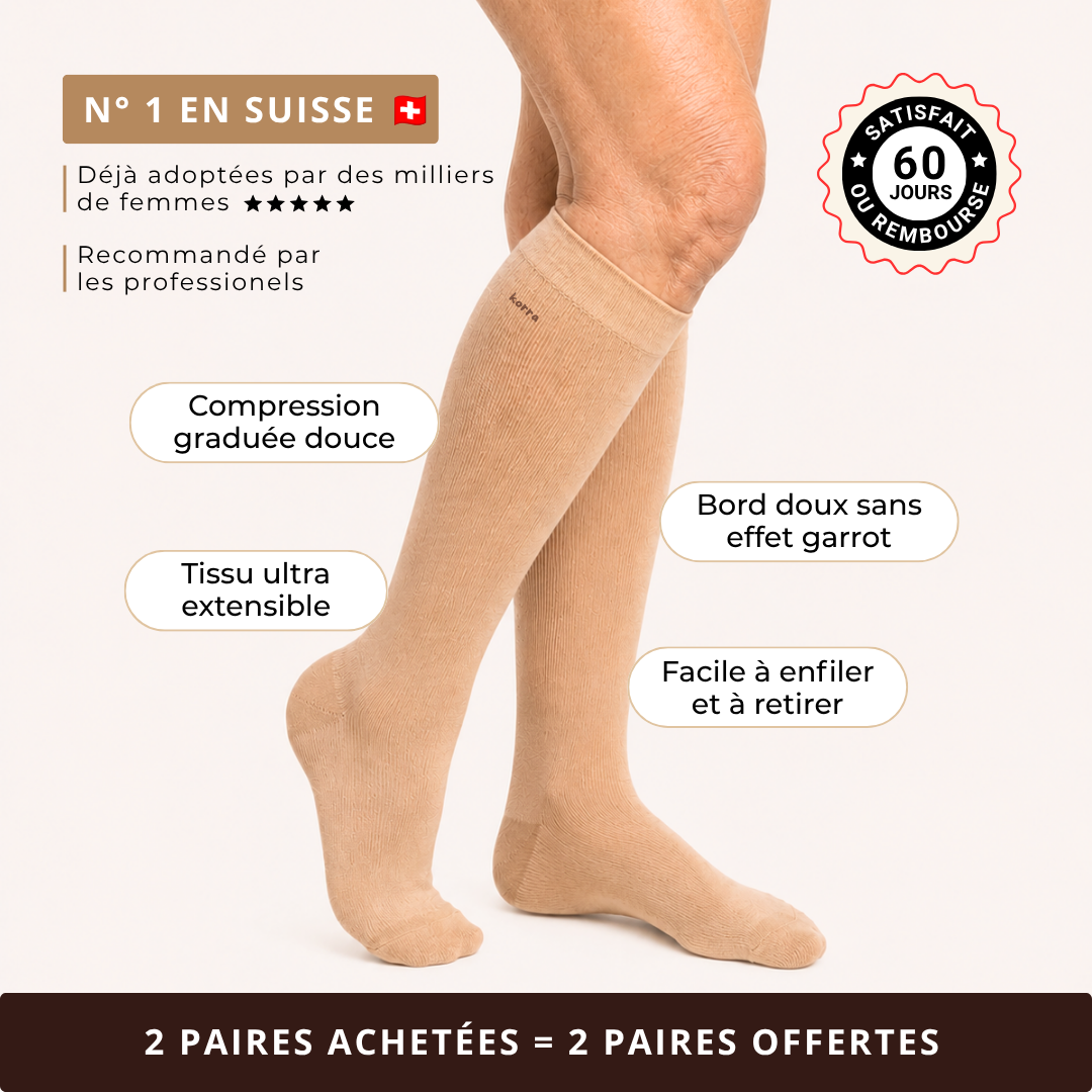 Chaussettes de Compression Ultra-Confortables