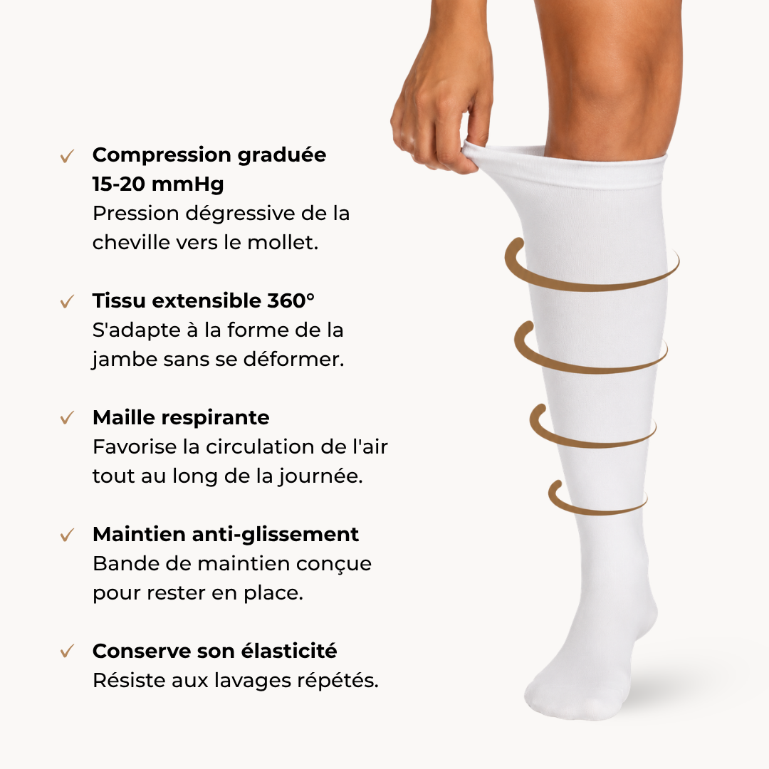 Chaussettes de Compression Ultra-Confortables