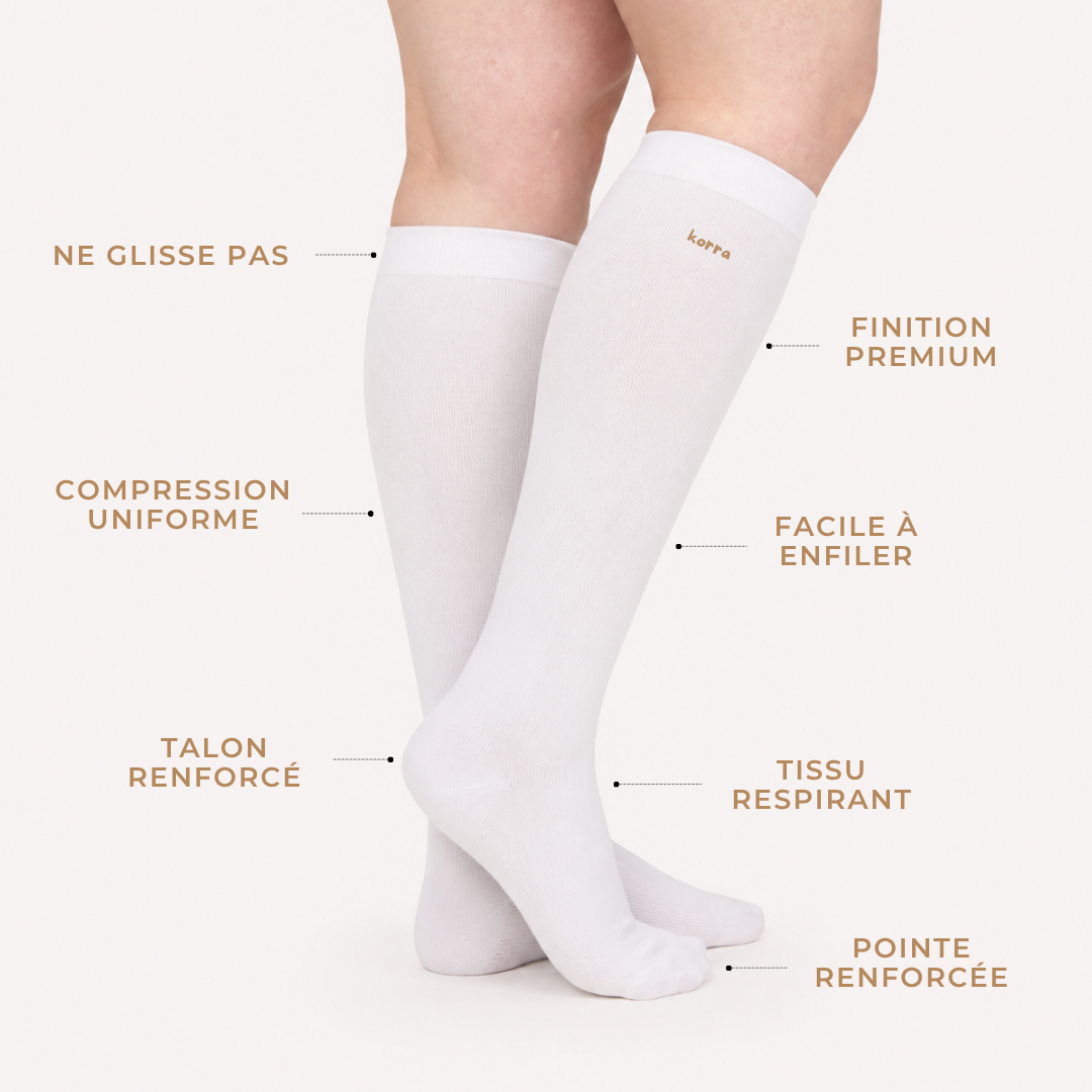 Chaussettes de Compression Ultra-Confortables