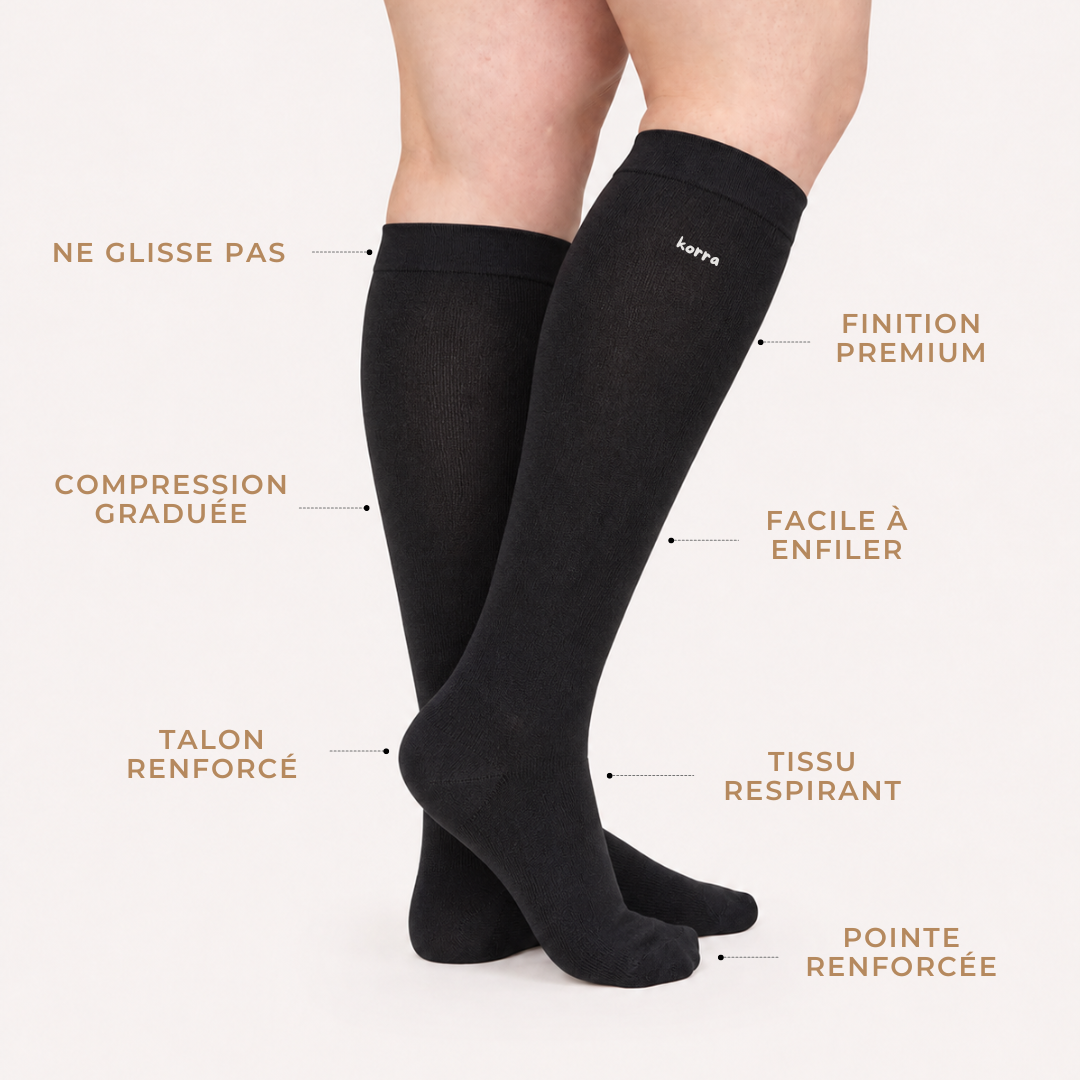 Chaussettes de Compression Ultra-Confortables